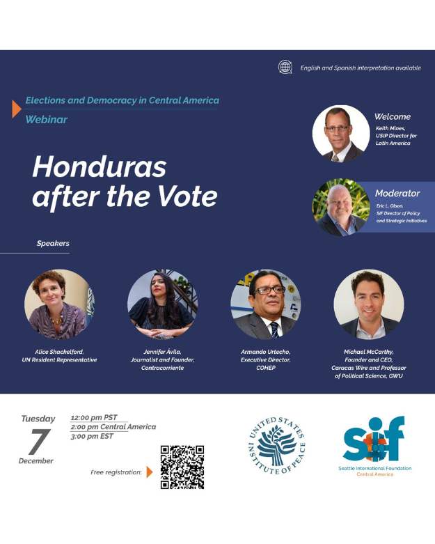 Honduras después de la votación