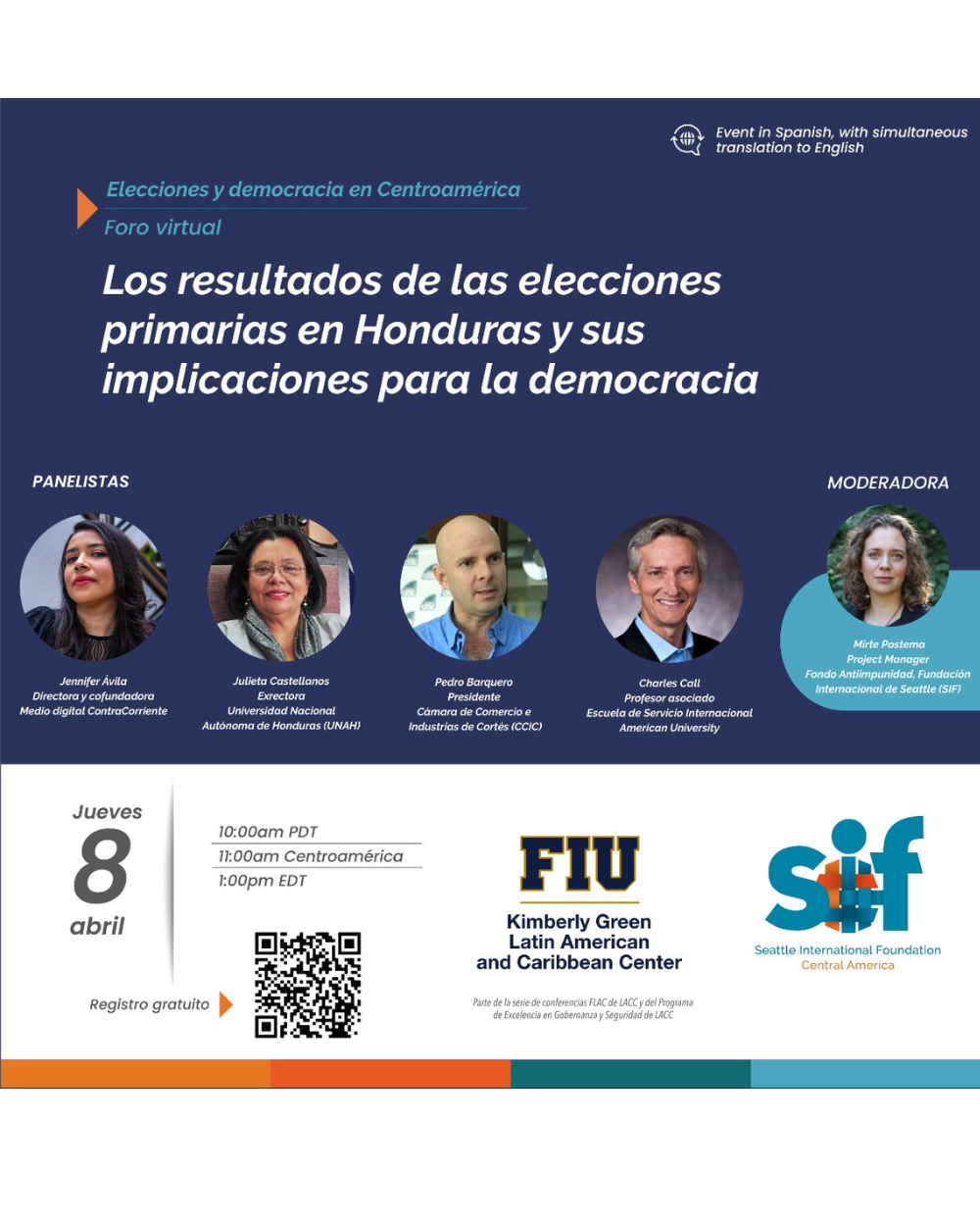 Los resultados de las elecciones primarias en Honduras y sus implicaciones para la democracia